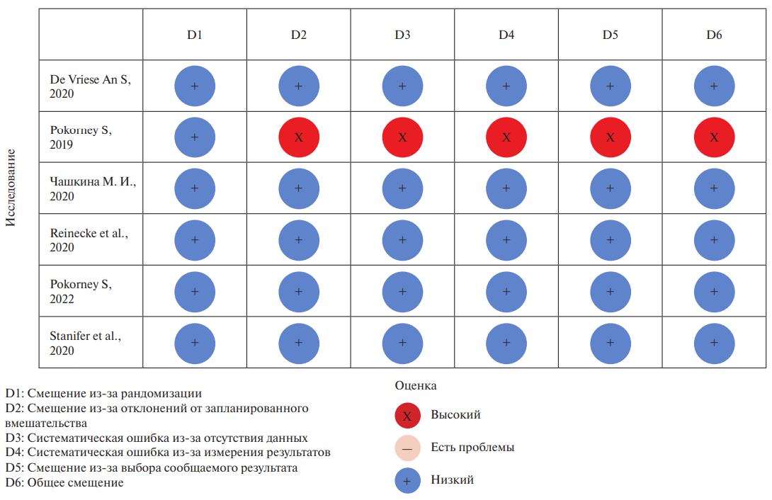 Изображение статьи