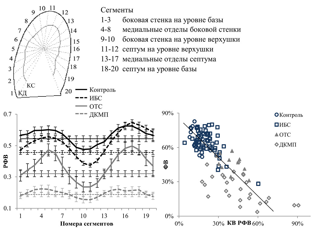 Изображение статьи