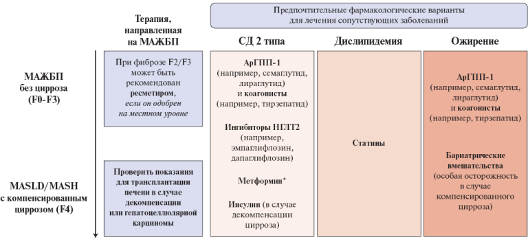 Изображение статьи