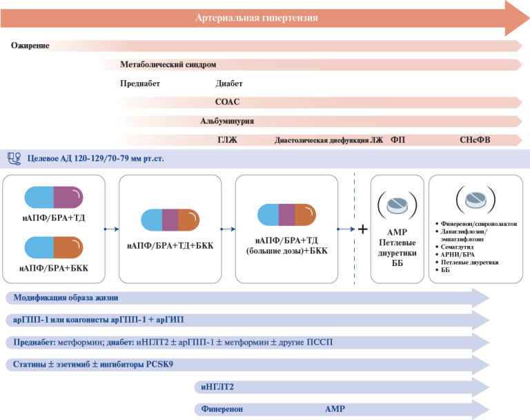 Изображение статьи