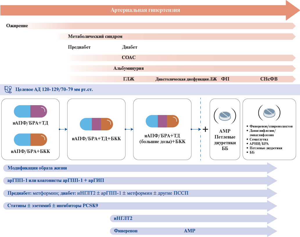 Изображение статьи