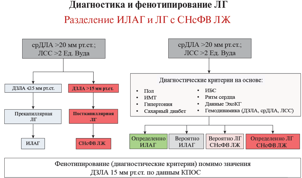 Изображение статьи