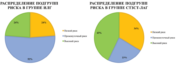 Изображение статьи