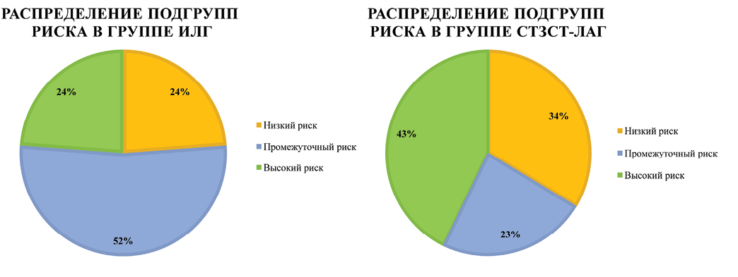 Изображение статьи