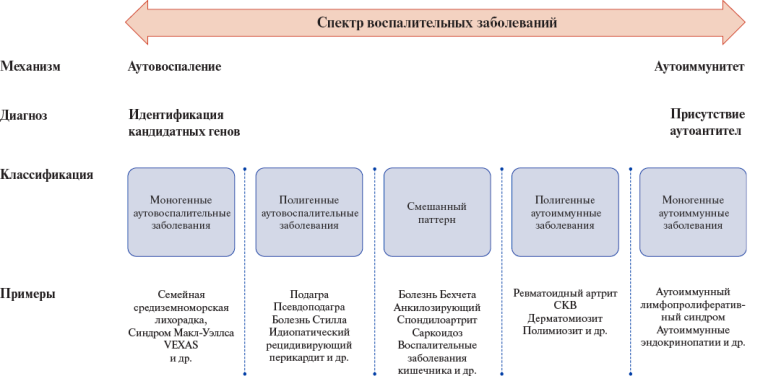 Изображение статьи