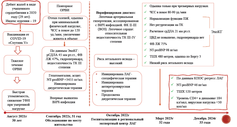 Изображение статьи