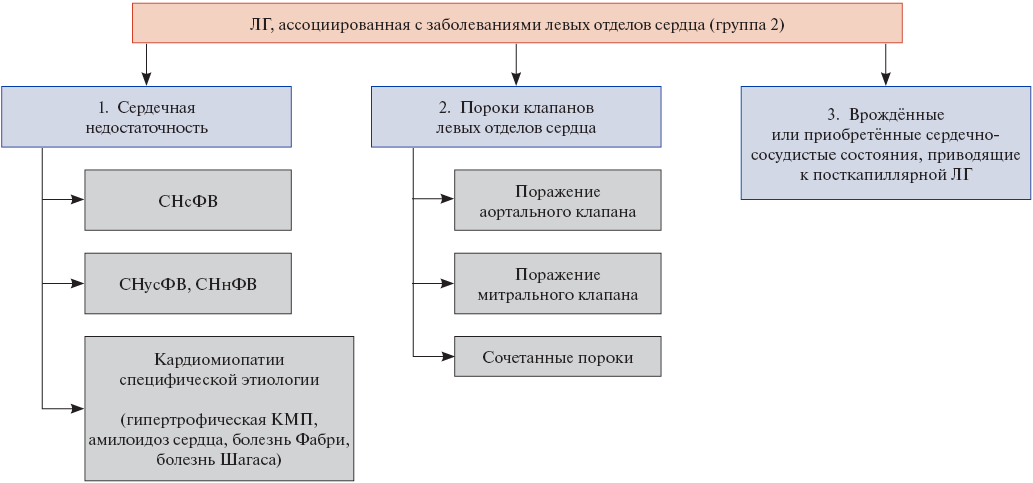 Изображение статьи