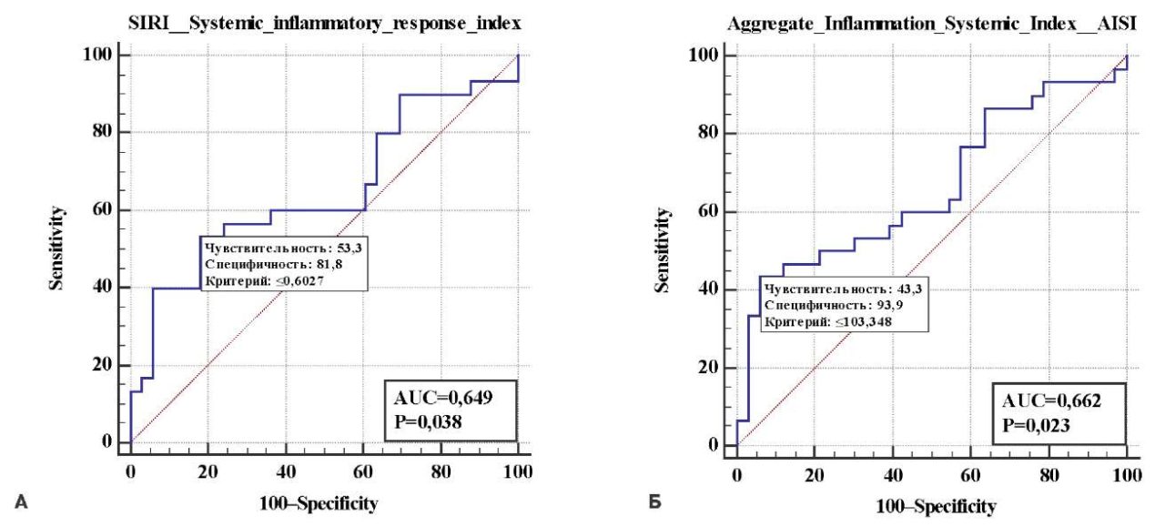Изображение статьи