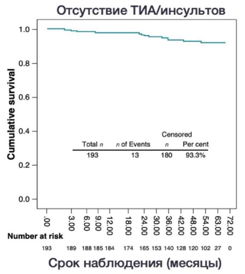 Изображение статьи