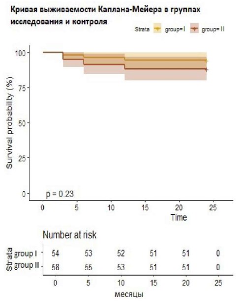 Изображение статьи