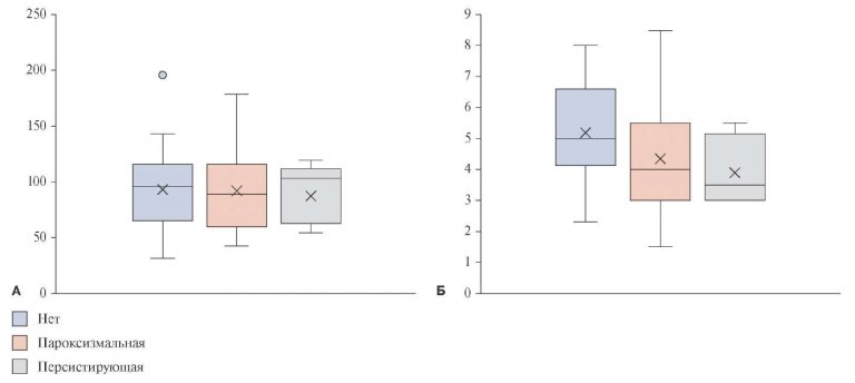 Изображение статьи