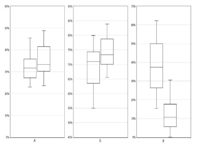Изображение статьи