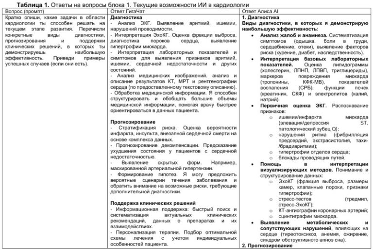 Изображение статьи